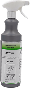 ANTI  OIL  750ml z  atomizerem (zamiennik MEGLIO) – Kup karton i oszczędzaj! (20x750ML)